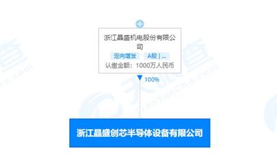 晶盛機電布局半導體設備新賽道，于浙江設立子公司強化電氣機械設備銷售